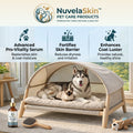 Advanced Coat & Skin Care Formula